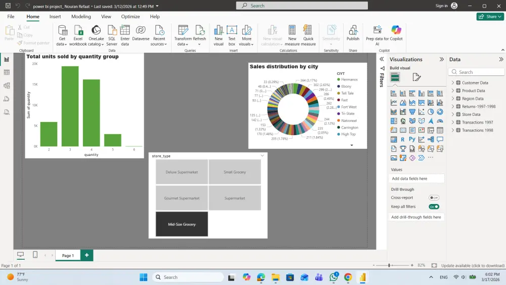 سأقوم بإنشاء Dashboard احترافي وتفاعلي يساعدك على فهم بياناتك بشكل واضح وسريع واتخاذ قرارات مبنية على أرقام دقيقة.