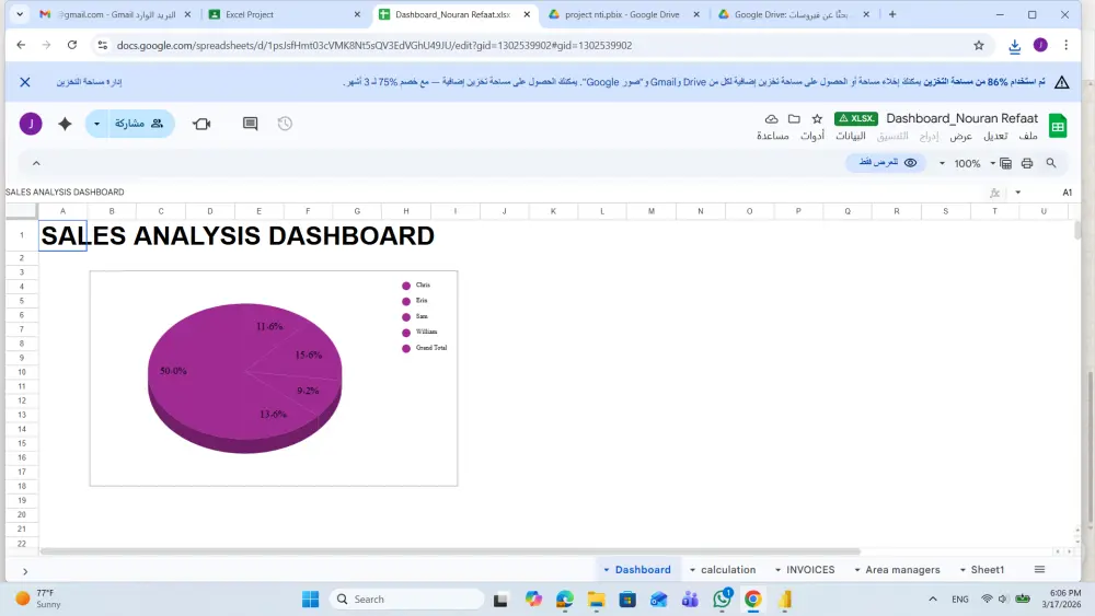 سأقوم بإنشاء Dashboard احترافي وتفاعلي يساعدك على فهم بياناتك بشكل واضح وسريع واتخاذ قرارات مبنية على أرقام دقيقة.