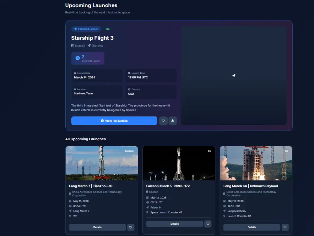 تطوير لوحة تحكم Admin Dashboard حديثة
