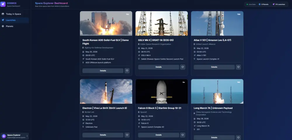 تطوير لوحة تحكم Admin Dashboard حديثة