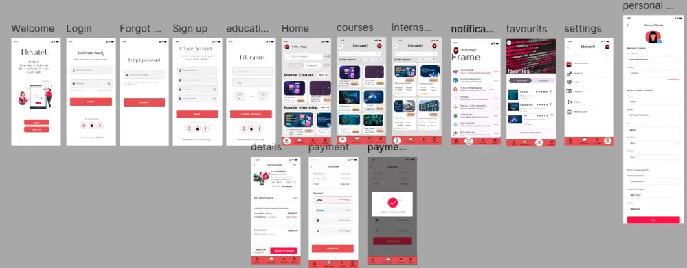تصميم واجهات تطبيقات موبايل احترافية وعصرية باستخدام Figma