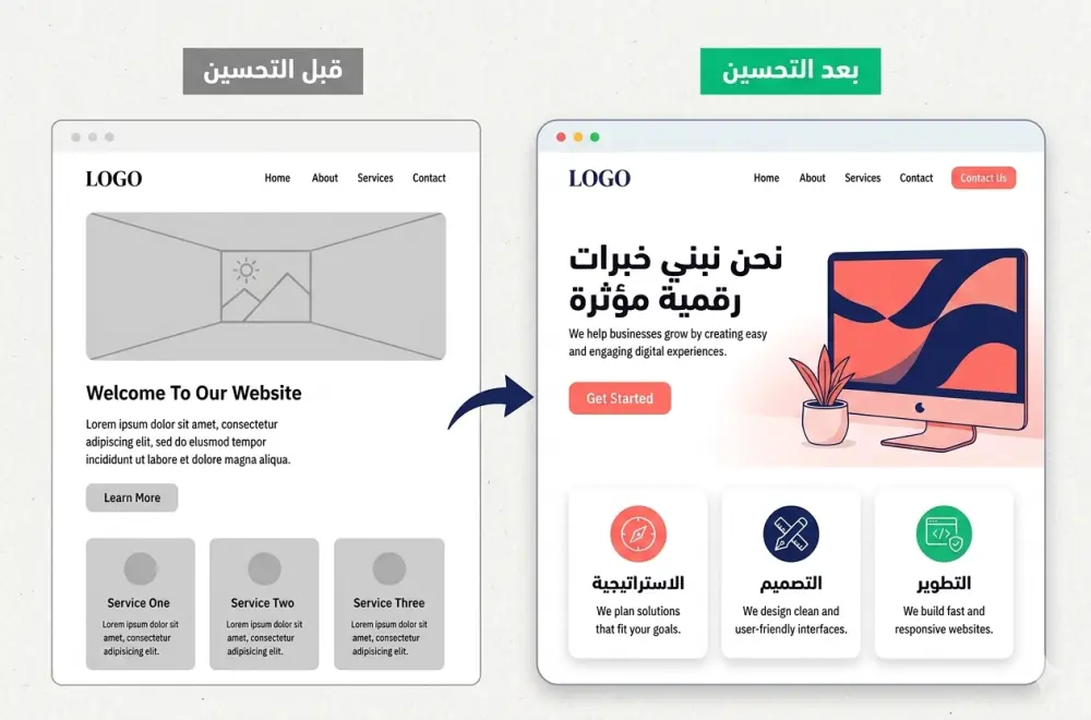 تحويل تصميم Figma إلى كود HTML / CSS  احترافي ومتجاوب