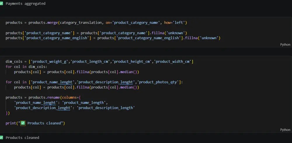 تنظيف البيانات باستخدام Python و معالجتها