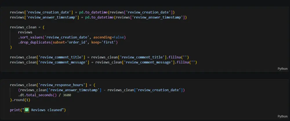 تنظيف البيانات باستخدام Python و معالجتها