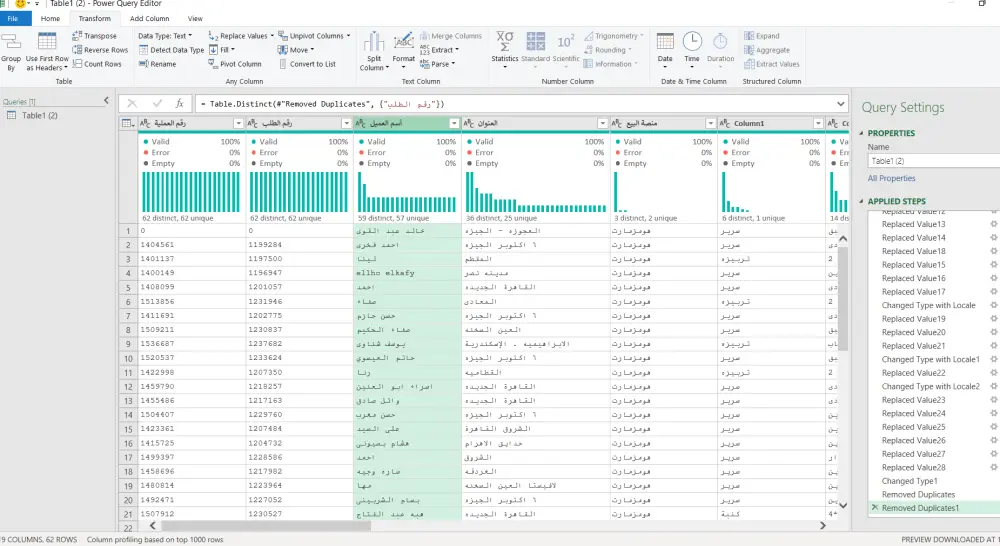 تنظيف ومعالجة البيانات (Data Cleaning) وتجهيزها للتحليل والبرامج الإحصائية.