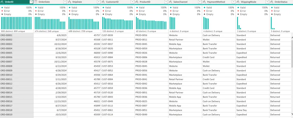تنظيف وترتيب ملفات Excel