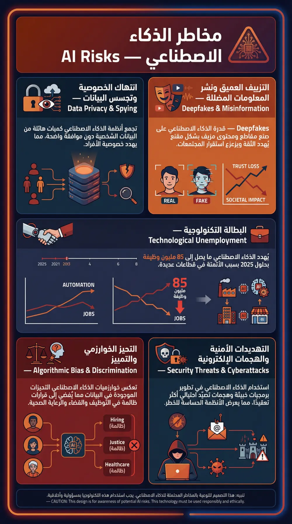 أنا مصممة واجهات مستخدم (UI Designer) متخصصة في تصميم واجهات عصرية وجذابة وسهلة الاستخدام تناسب جميع أنواع التطبيقات والمواقع
