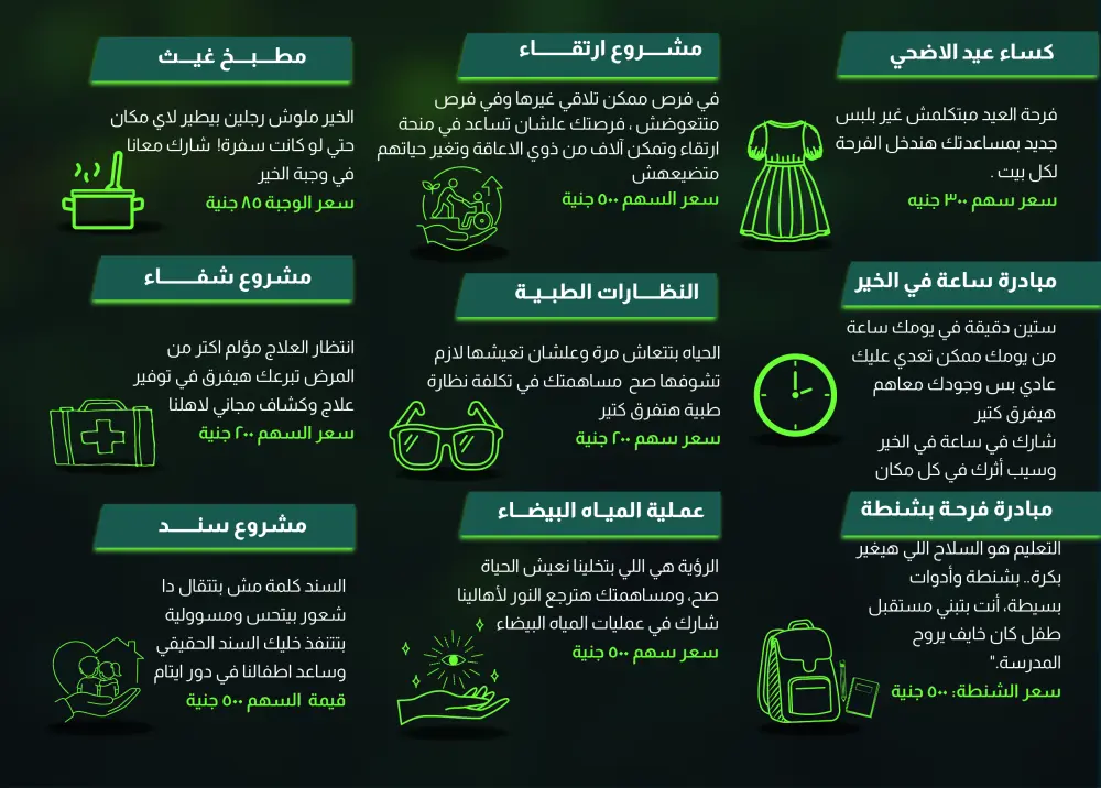 تصميم برشور احترافي وجذاب للتسويق لمنتجك أو خدمتك