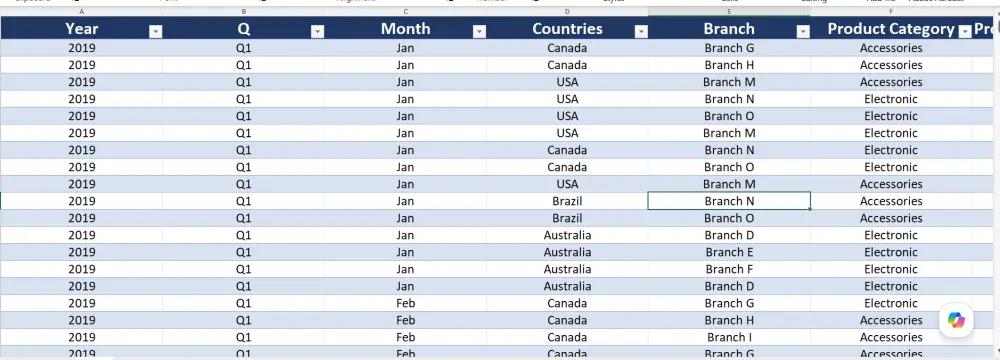 تنظيف وتنظيم بياناتك (Excel / CSV) حتى 1000 صف بشكل احترافي