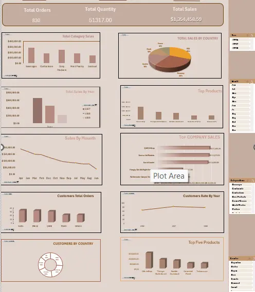 تنظيف وتنظيم بيانات Excel بشكل احترافي (Data Cleaning)