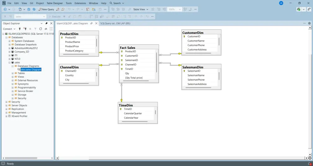 تنظيف ومعالجة البيانات الضخمة وتجهيزها للتحليل باستخدام SQL