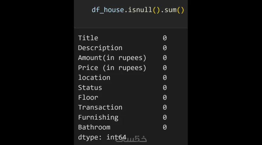 تحليل وتنظيف البيانات باستخدام Python و Pandas بشكل احترافي