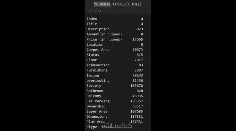تحليل وتنظيف البيانات باستخدام Python و Pandas بشكل احترافي