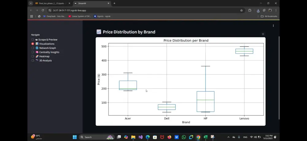 استخراج البيانات من أي موقع وتسليمها في ملف Excel