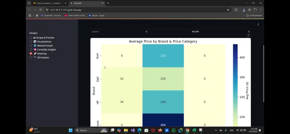 استخراج البيانات من أي موقع وتسليمها في ملف Excel