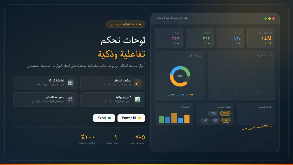 تصميم لوحات تحكم تفاعلية (Dashboards) وتقارير ذكية بـ Power BI و Excel