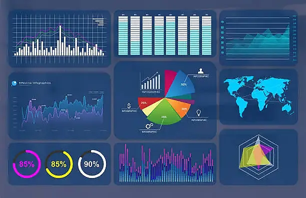 تحليل بيانات وتصميم Dashboards احترافية باستخدام Excel