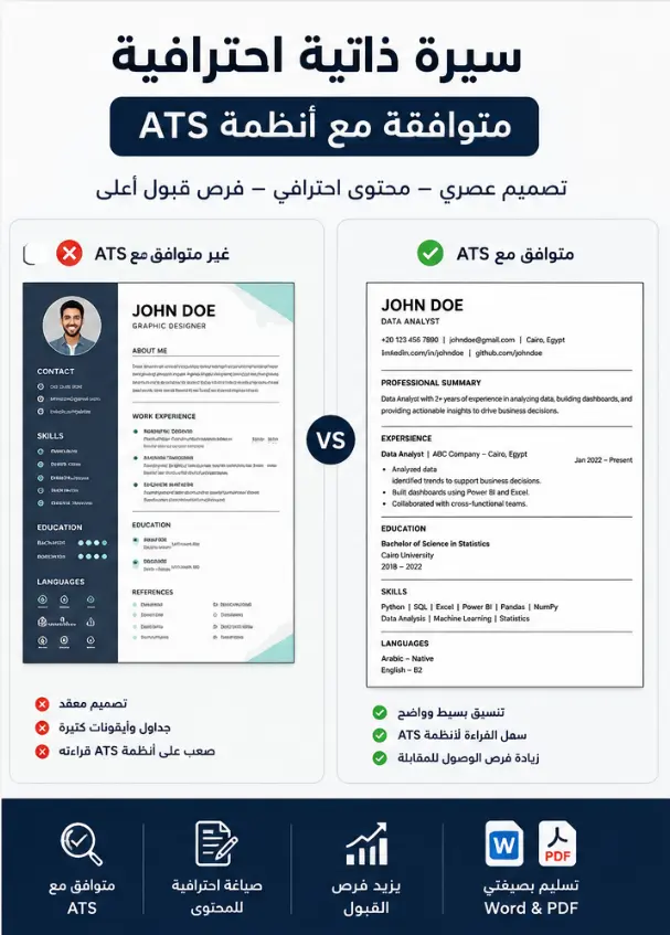 تصميم سيرة ذاتية (CV) احترافية ومتوافقة مع أنظمة ATS لزيادة فرص قبولك