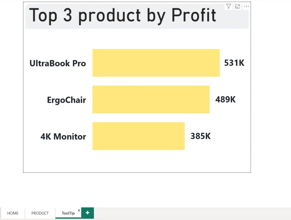 إنشاء Dashboard احترافي باستخدام Power BI
