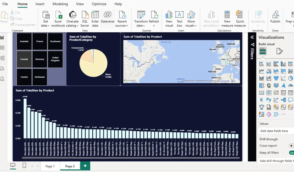 تحليل البيانات وإنشاء Dashboard احترافي (حتى 10,000 صف) باستخدام Power BI و Tableau
