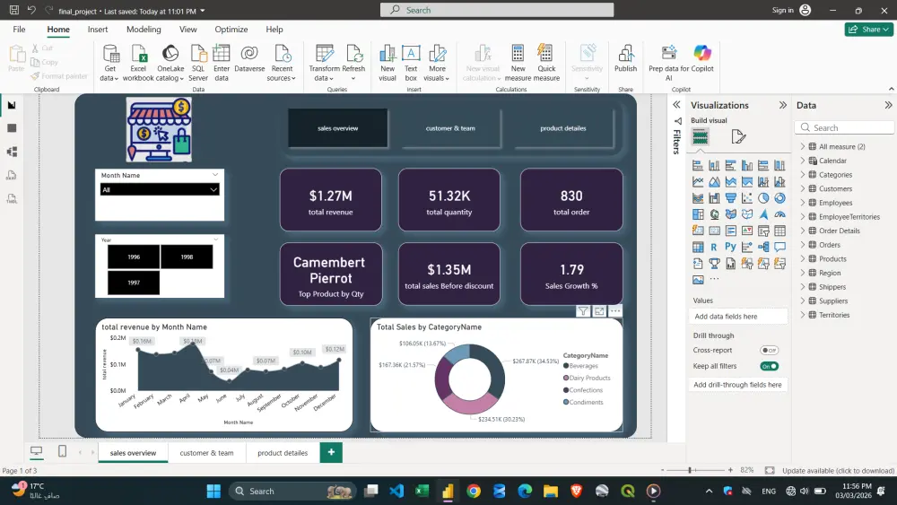 أقدم خدمات تحليل البيانات بداية من تنظيفها ومعالجتها باستخدام Excel وSQL، وصولًا لاستخراج رؤى واضحة تدعم اتخاذ القرار. كما أصمم تقارير ولوحات معلومات (Dashboards) تفاعلية باستخدام Power BI