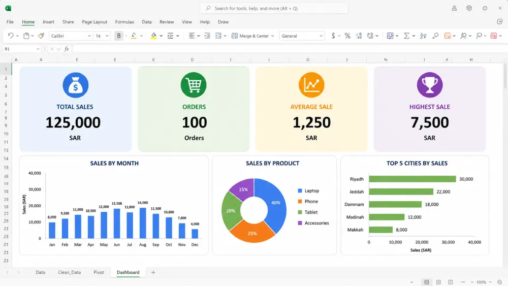 تحليل وتنظيم البيانات باستخدام Excel وإعداد تقارير احترافية