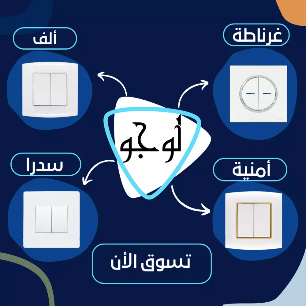 تصميم وكتابة محتوي مميز للسوشيال ميديا