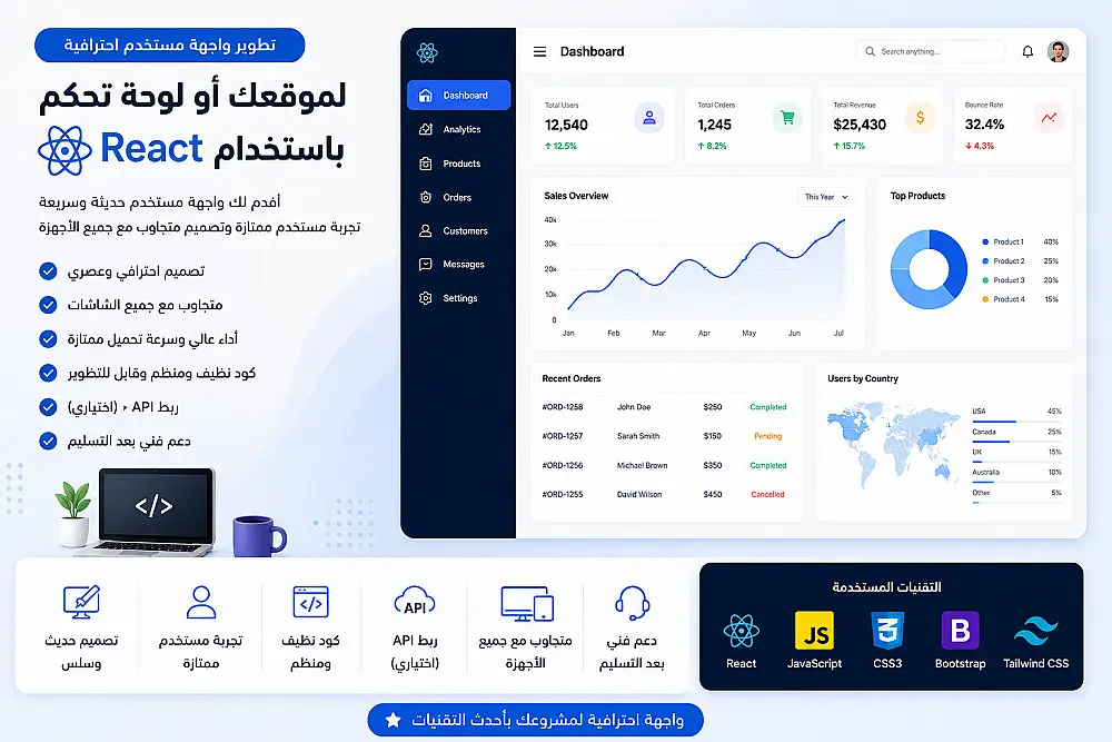 I will convert your design to a responsive React page (clean & professional code)