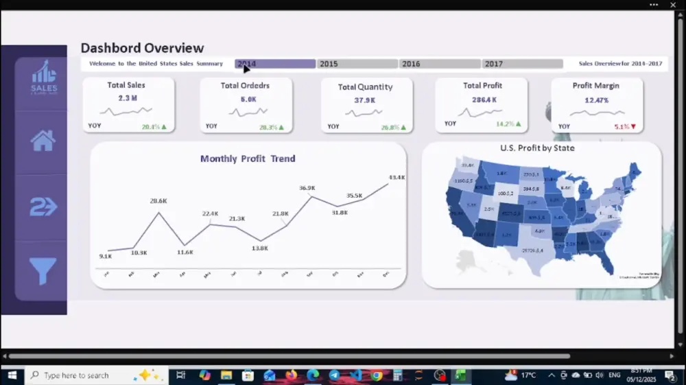 تنظيف وتحليل البيانات باستخدام SQL وPython وPower BI وExcel