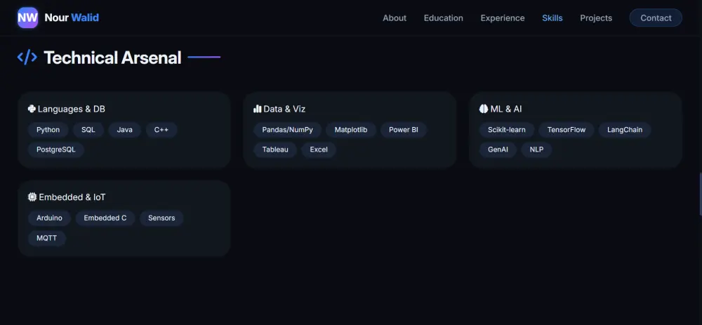 Convert Design to Code