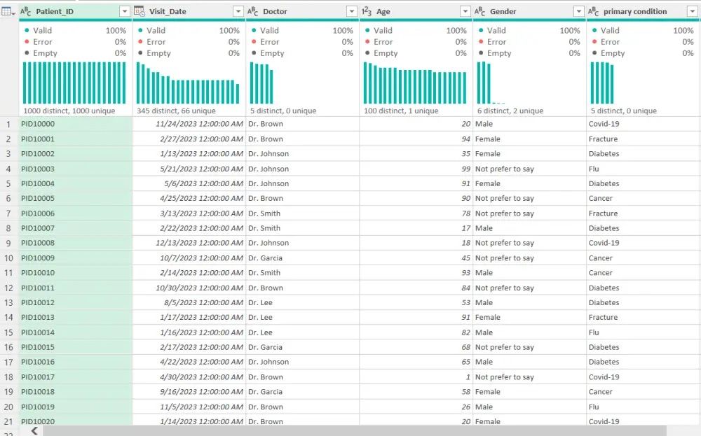 تنظيف وترتيب ملفات Excel
