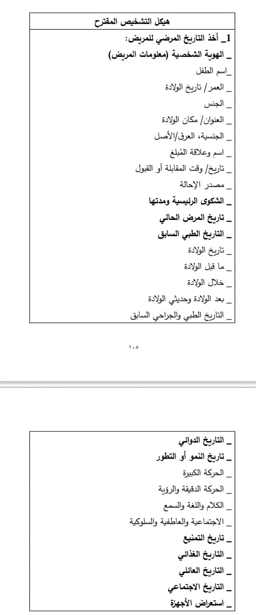 تفريغ وتنسيق النصوص ضمن برنامج Word باحترافية وسرعة عالية.