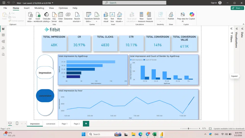 تصميم Dashboard