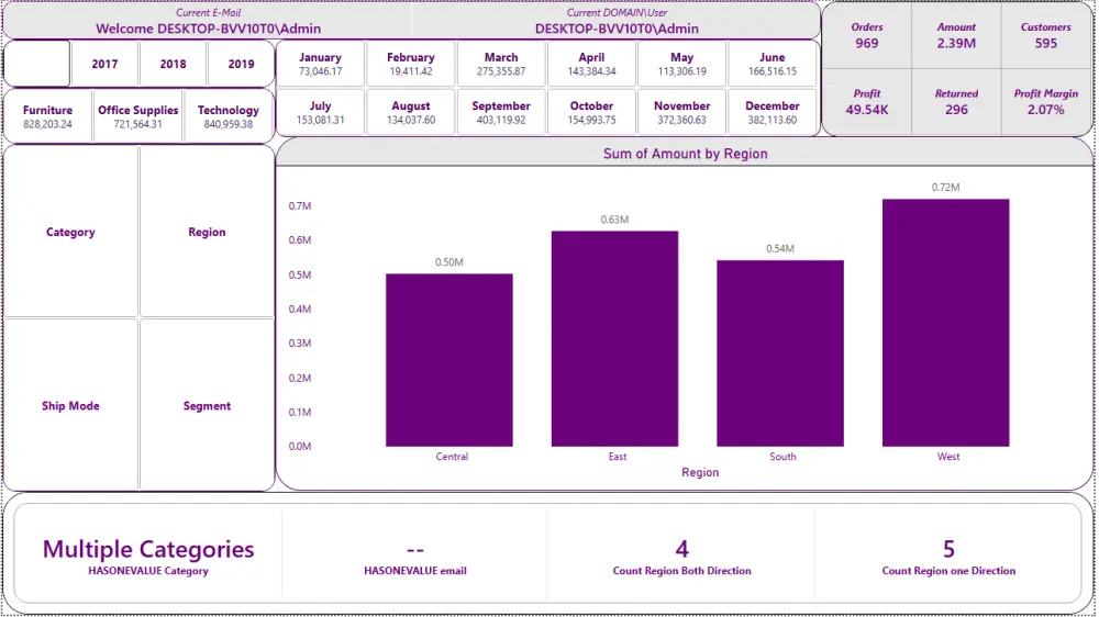 أبني تقارير وDashboards احترافية لتحليل بياناتك باستخدام Power BI