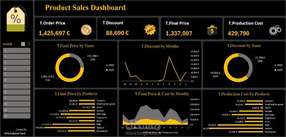 تحليل البيانات وتصميم لوحات تحكم تفاعلية (Dashboards) باستخدام Power BI و Excel