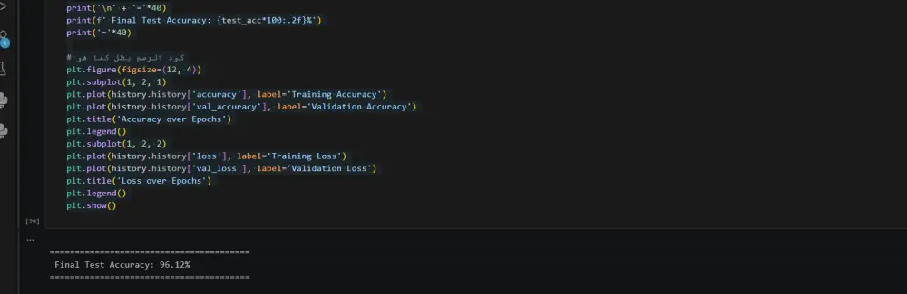 تنظيف ومعالجة البيانات الضخمة وتجهيزها للتحليل باستخدام Python و SQL
