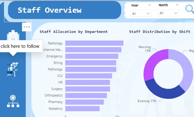 📊 تحويل بياناتك إلى رؤى ذكية وداشبورد تفاعلي احترافي باستخدام Power BI وExcel وPython 🚀 لاتخاذ قرارات أسرع وأكثر دقة
