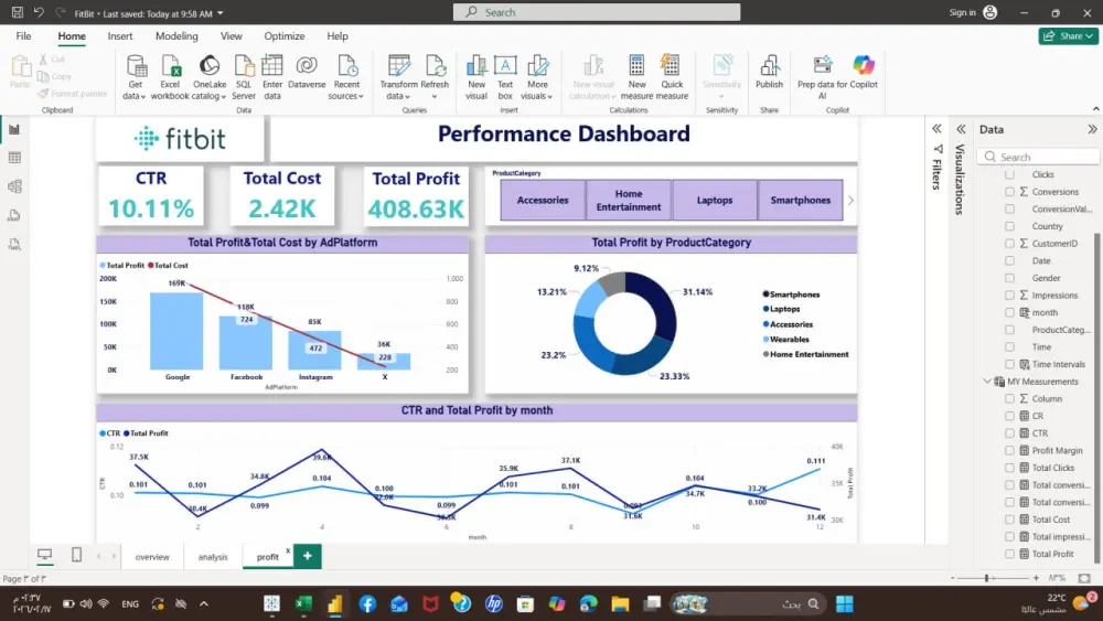 خدمة تصميم Dashboard