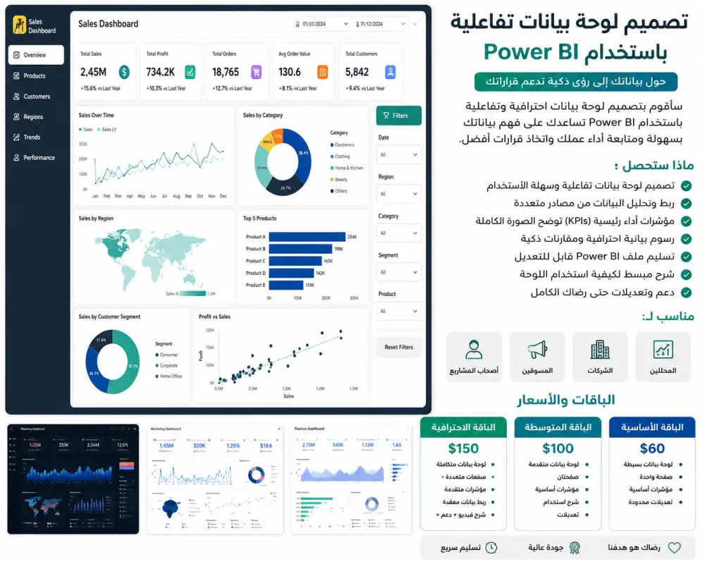 هحول بياناتك إلى تقارير احترافية تساعدك تفهم شغلك وتزيد أرباحك