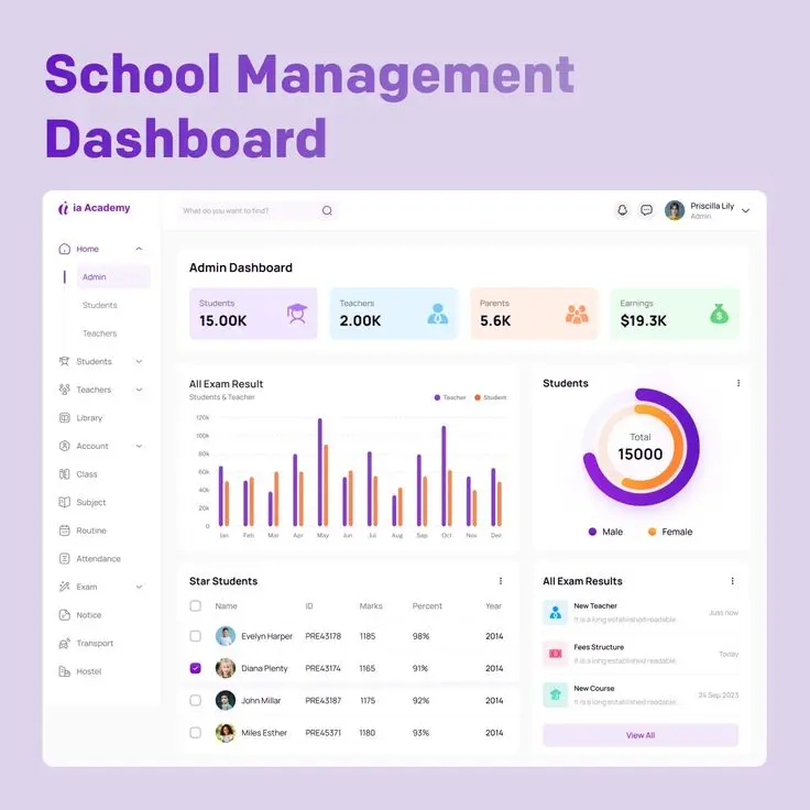 سأصمم لوحه تحكم Dashboard احترافيه وعصريه لموقعك