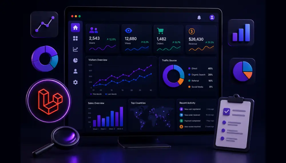 سأقوم بإضافة Dashboard وتحليلات احترافية React أو Laravel