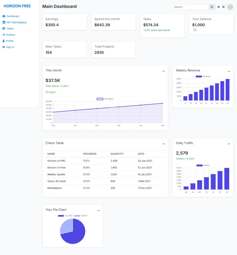 سأقوم بإضافة Dashboard وتحليلات احترافية React أو Laravel
