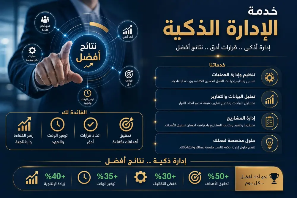 بناء نظام "الإدارة الذكية" المتكامل للمؤسسات والأكاديميات عبر Notion