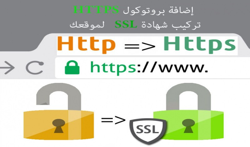 حماية موقعك  و إضافة بروتوكول HTTPS (شهادة SSL)   بـ5 دولار فقط