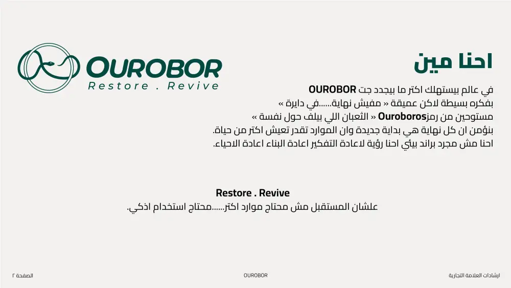 تصميم هوية بصرية وبراندنج احترافي لعلامتك التجارية