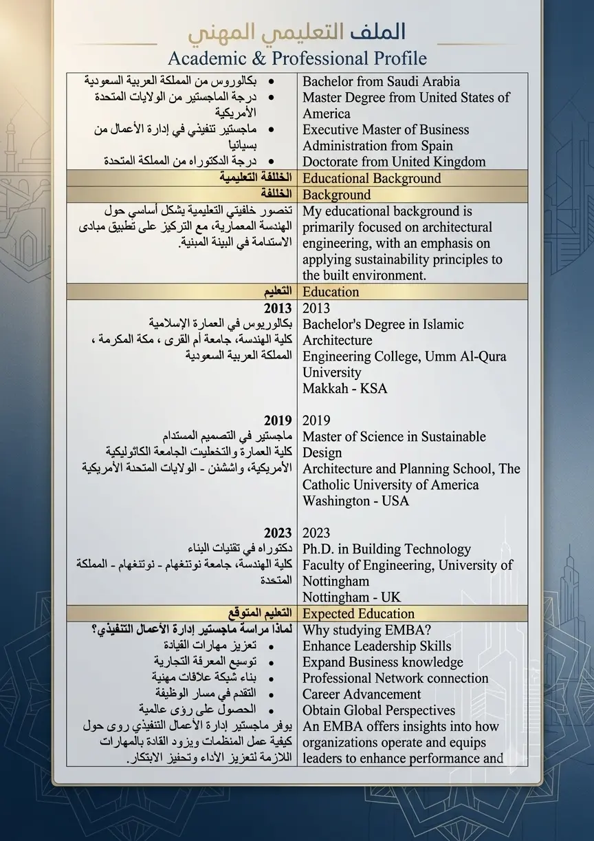 تدقيقًا لغويًا وأكاديميًا بمراجعة بشرية + أدوات AI.