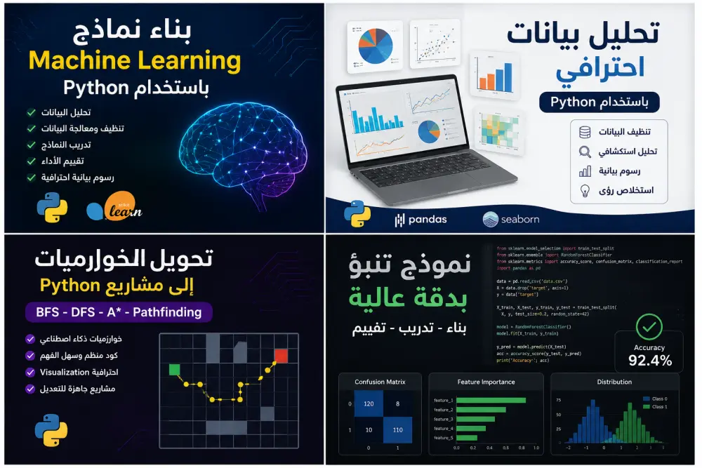 سأقوم ببناء نموذج Machine Learning باستخدام Python و Scikit-learn