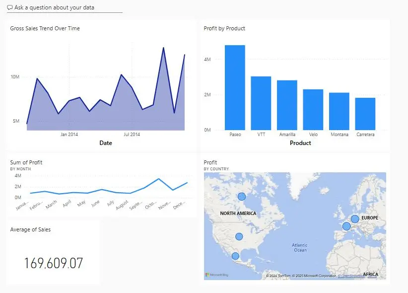 إنشاء Dashboard احترافي باستخدام Power BI