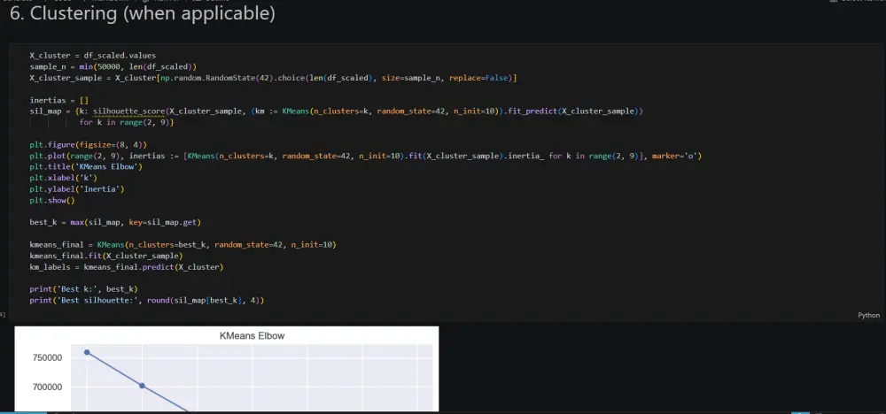 تطوير نماذج تعلم آلة (ML) وحلول ذكاء اصطناعي احترافية باستخدام Python