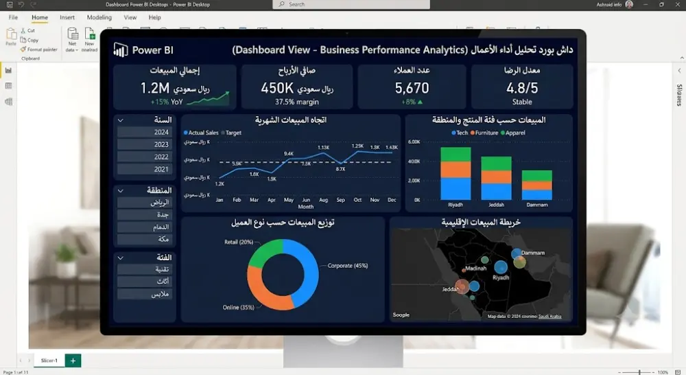 Data Analysis Power BI